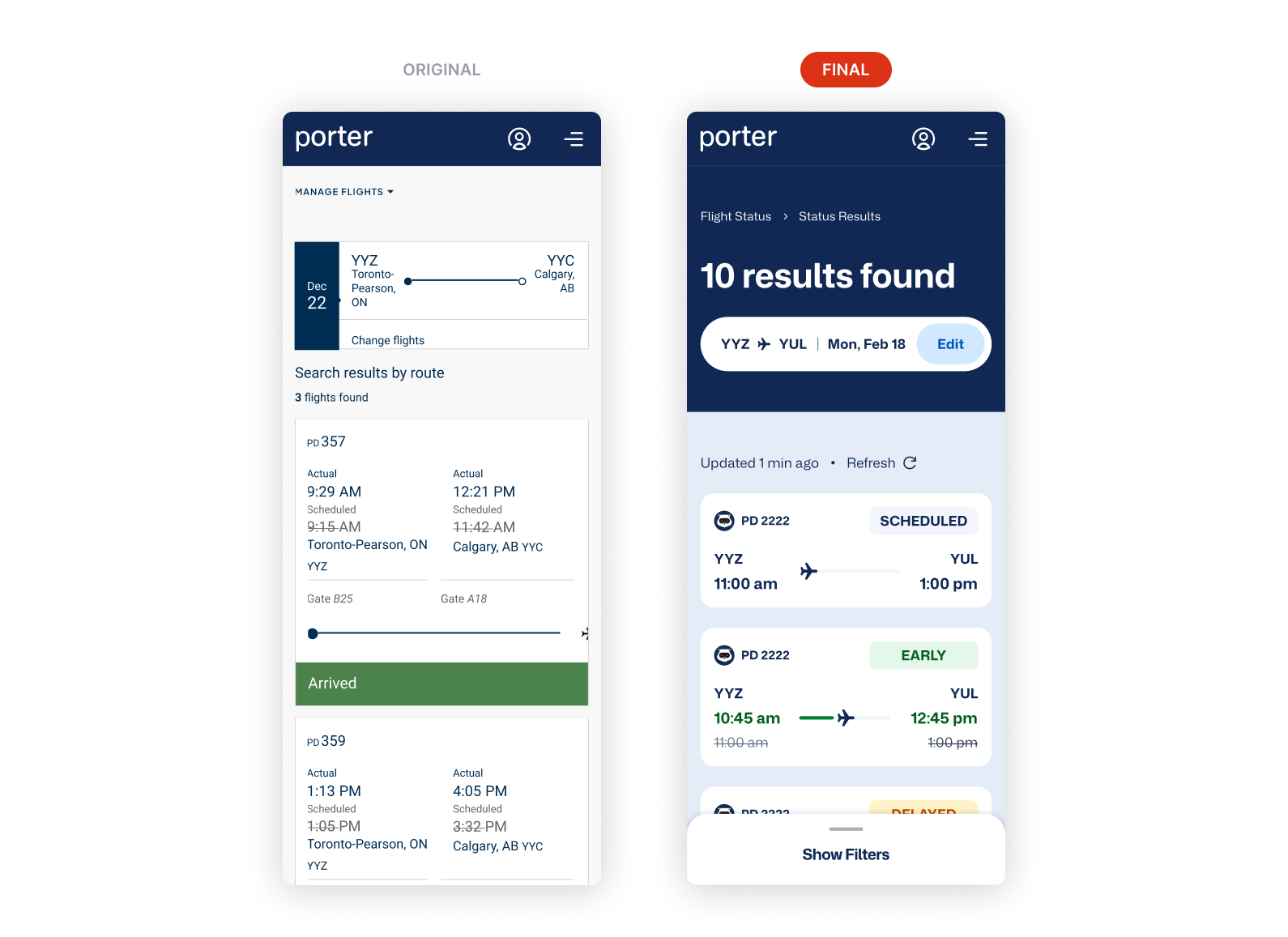 Results by route — before and after